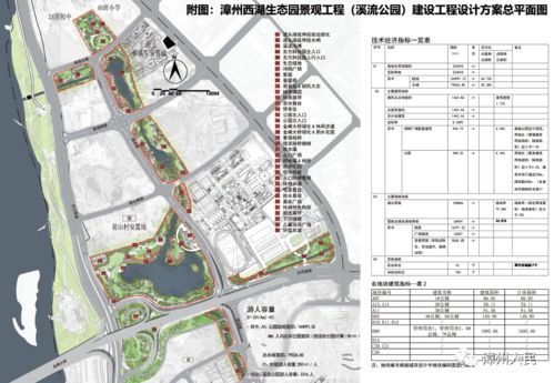 漳州西部最新动态 三宝广场 西湖生态园景观工程设计方案出炉