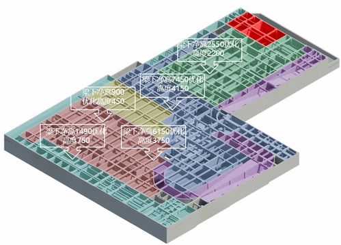 工期缩短2个月,材料节省200万,这个医院项目做对了什么