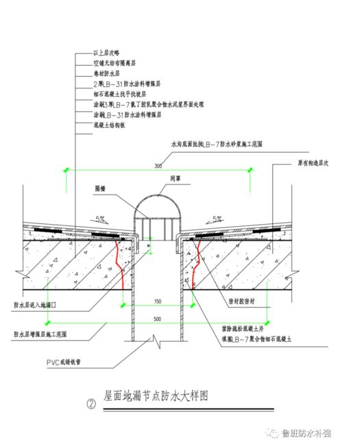 鲁班公司二次防水深化设计大样图流出,中广核 大学城项目防水设计案例分享